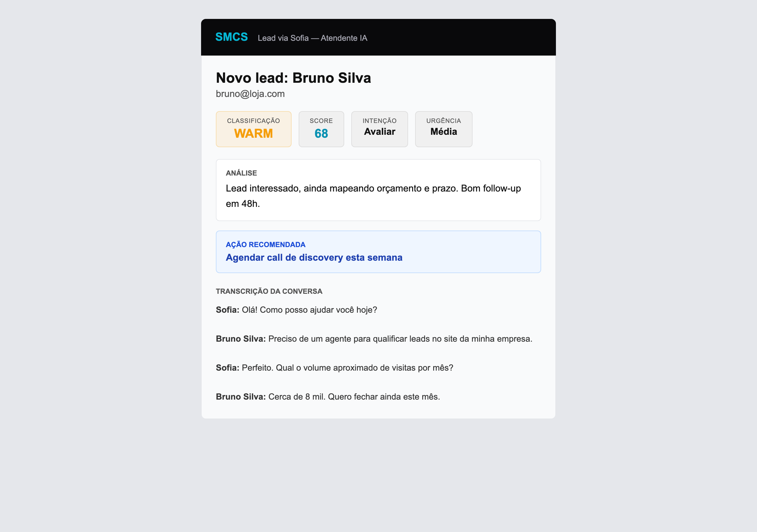 WARM lead email